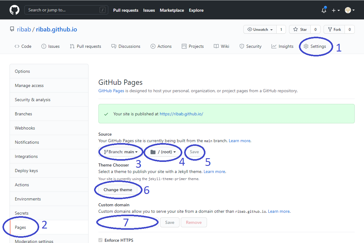 github pages themes